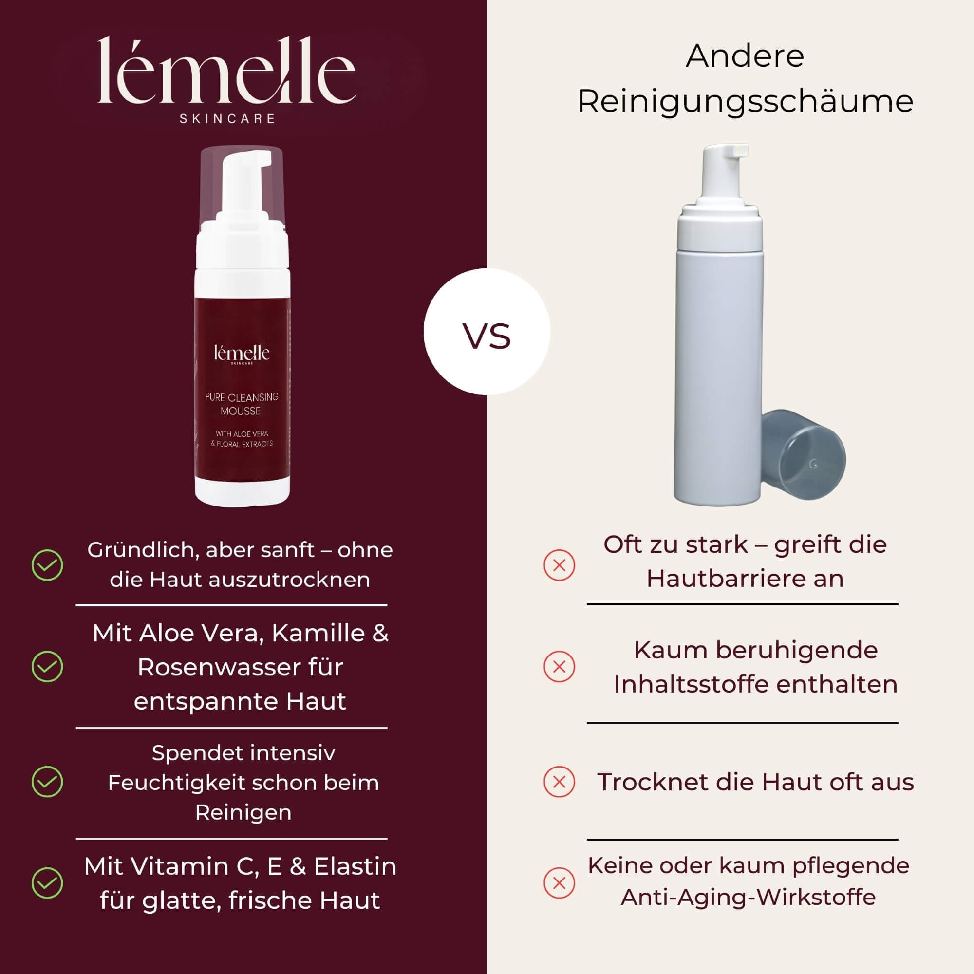 Bright & Clean Collection