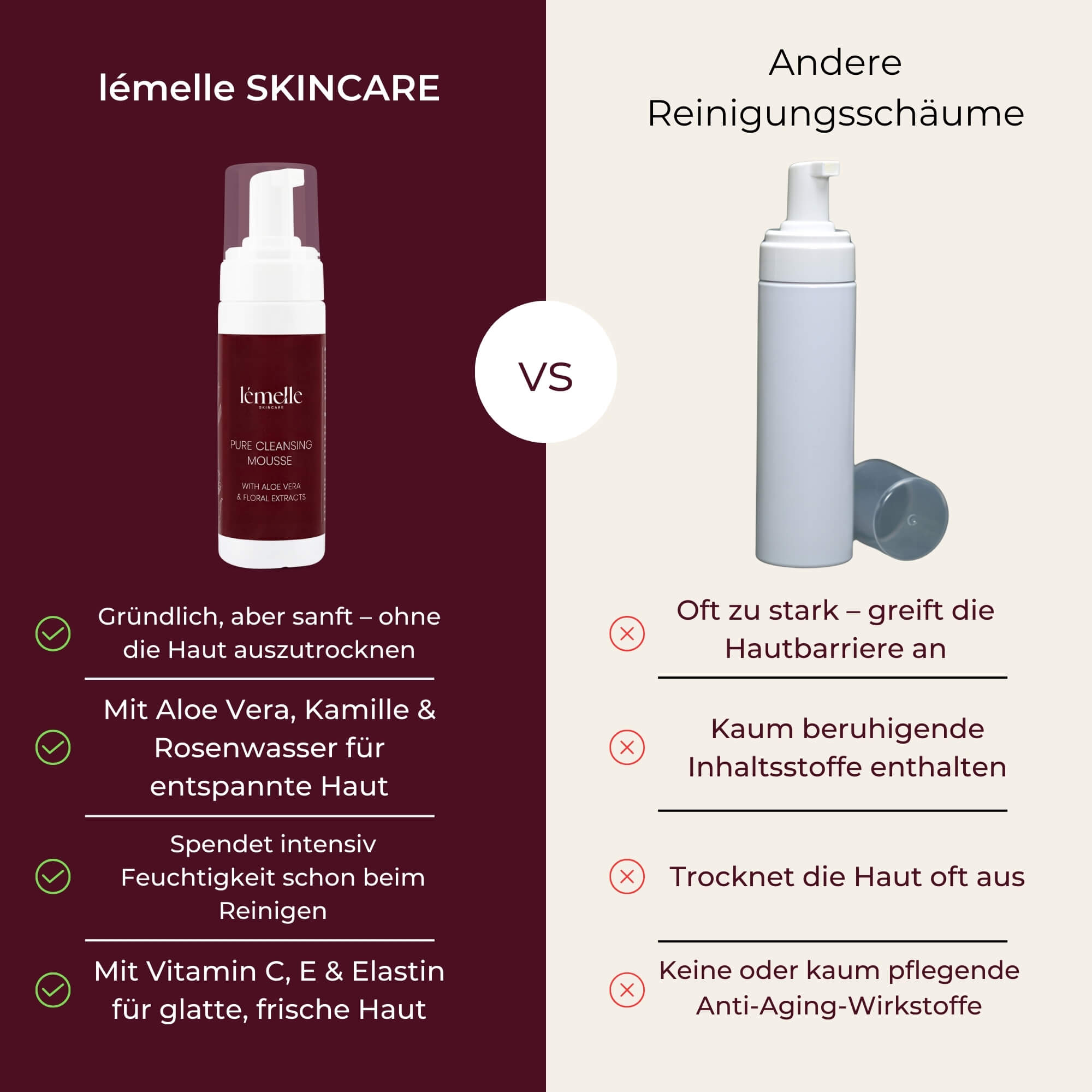 Bright & Clean Collection