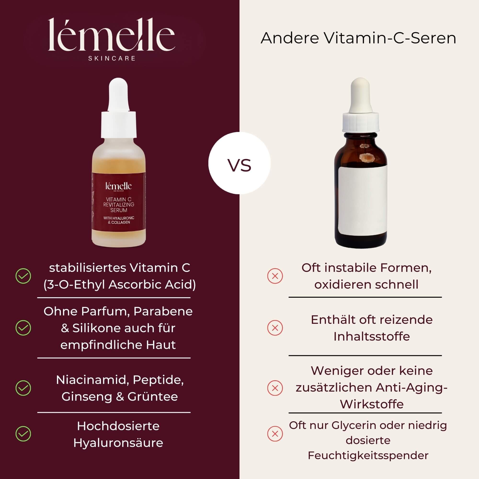 Vitamin C Serum mit Hyaluronsäure & Kollagen